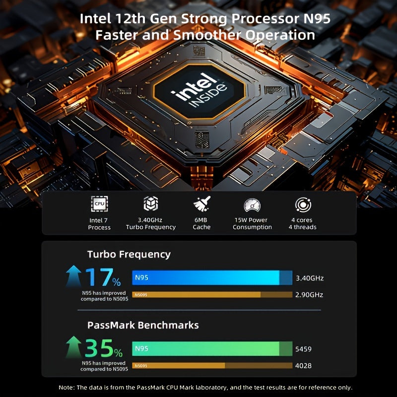 BMAX X15 Pro 39.62 Cm 512GB SSD ROM 16GB DDR4 RAM Intel N95 4 Cores IPS Screen - Mojood