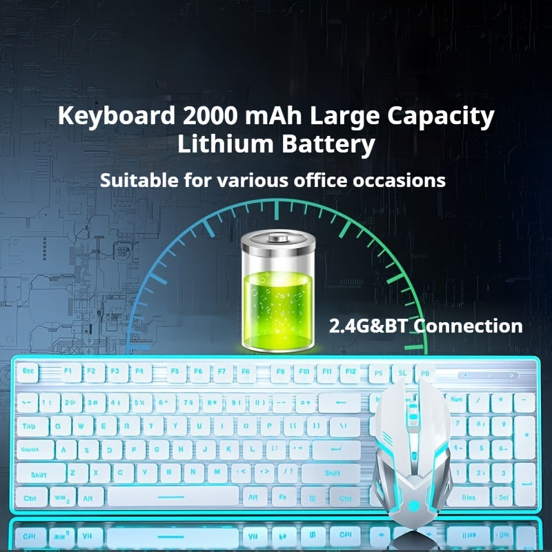 EWEADN BT & 2.4G Wireless Gaming Keyboard and Mouse Combo