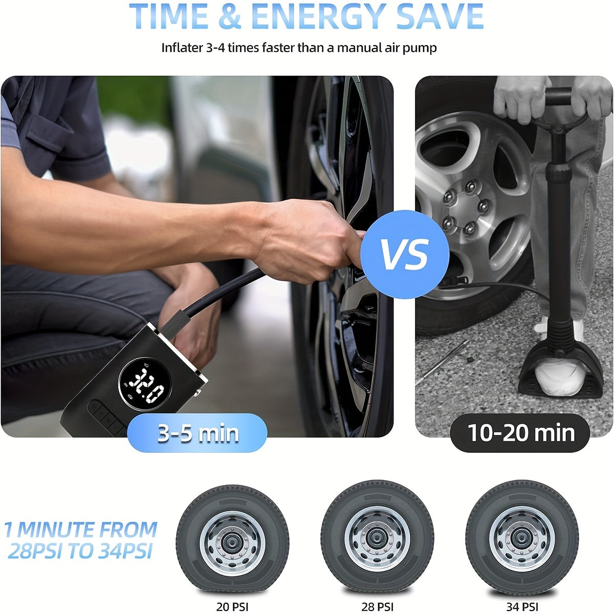 Portable Air Compressor, 150 PSI, Car Air Pump, Electric Tire Inflator
